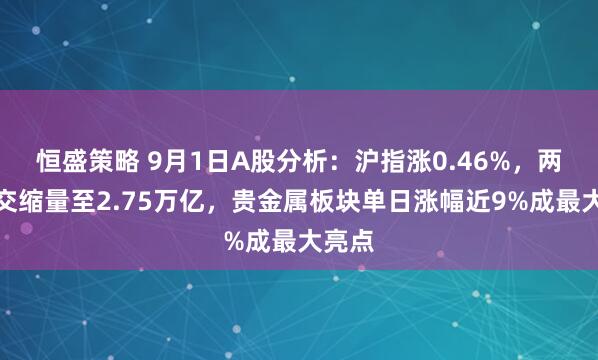 恒盛策略 9月1日A股分析：沪指涨0.46%，两市成交缩量至2.75万亿，贵金属板块单日涨幅近9%成最大亮点