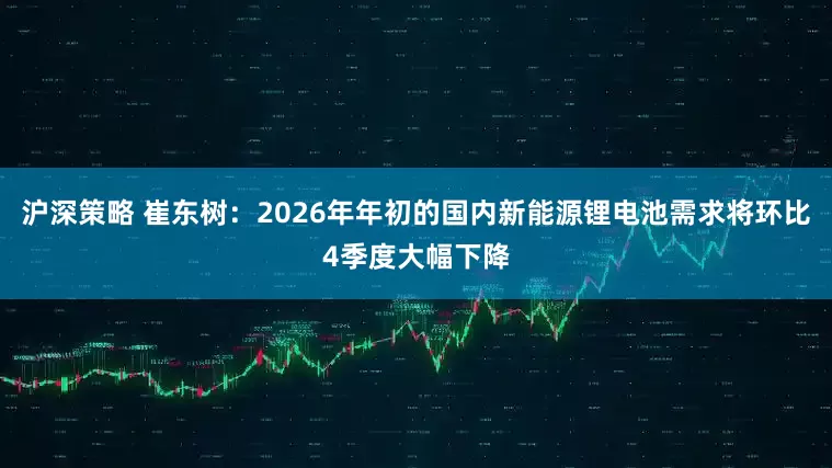 沪深策略 崔东树：2026年年初的国内新能源锂电池需求将环比4季度大幅下降
